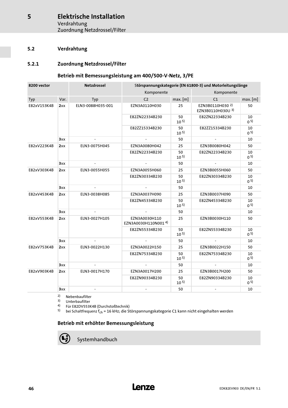 Verdrahtung, Zuordnung netzdrossel/filter, Elektrische installation | Verdrahtung zuordnung netzdrossel/filter, Betrieb mit erhöhter bemessungsleistung, Systemhandbuch | Lenze E82EV 8200 vector 15kW-90kW User Manual | Page 46 / 288