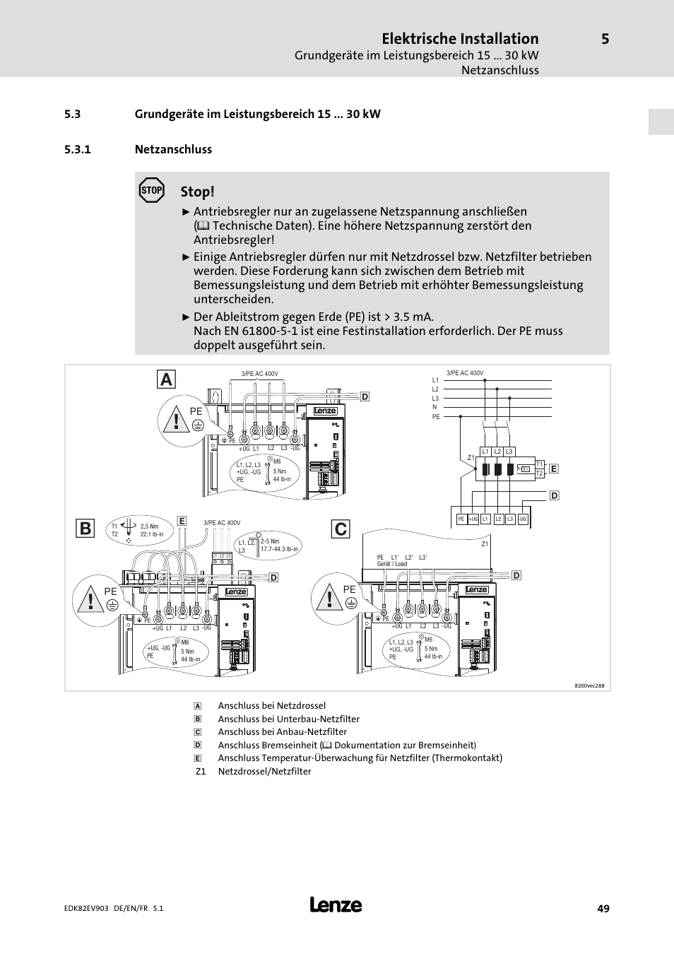Grundgeräte im leistungsbereich 15 kw, Netzanschluss, Elektrische installation | Stop | Lenze E82EV 8200 vector 15kW-90kW User Manual | Page 49 / 288