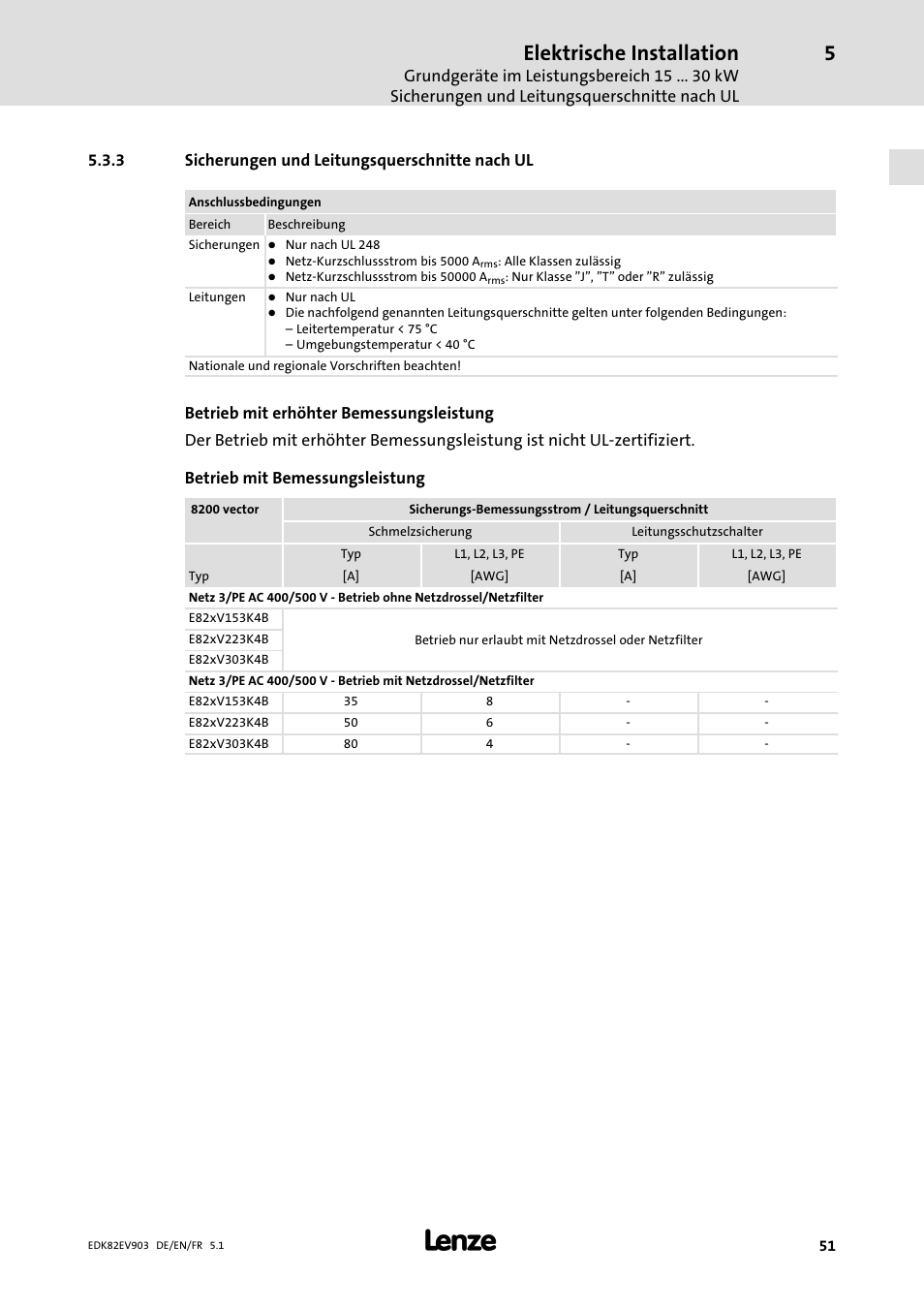 Sicherungen und leitungsquerschnitte nach ul, Elektrische installation | Lenze E82EV 8200 vector 15kW-90kW User Manual | Page 51 / 288