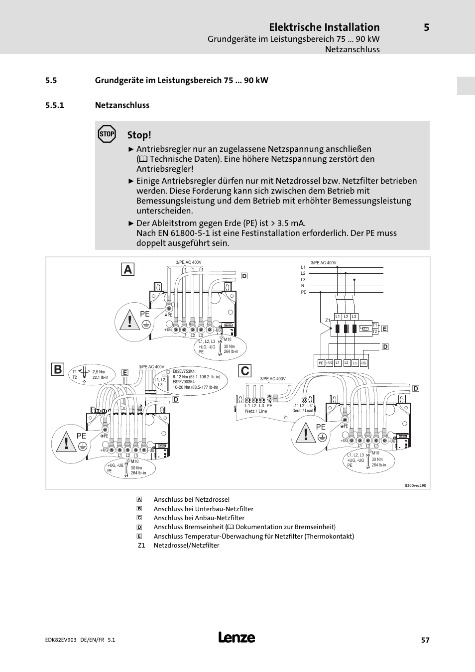 Grundgeräte im leistungsbereich 75 kw, Netzanschluss, Elektrische installation | Stop | Lenze E82EV 8200 vector 15kW-90kW User Manual | Page 57 / 288