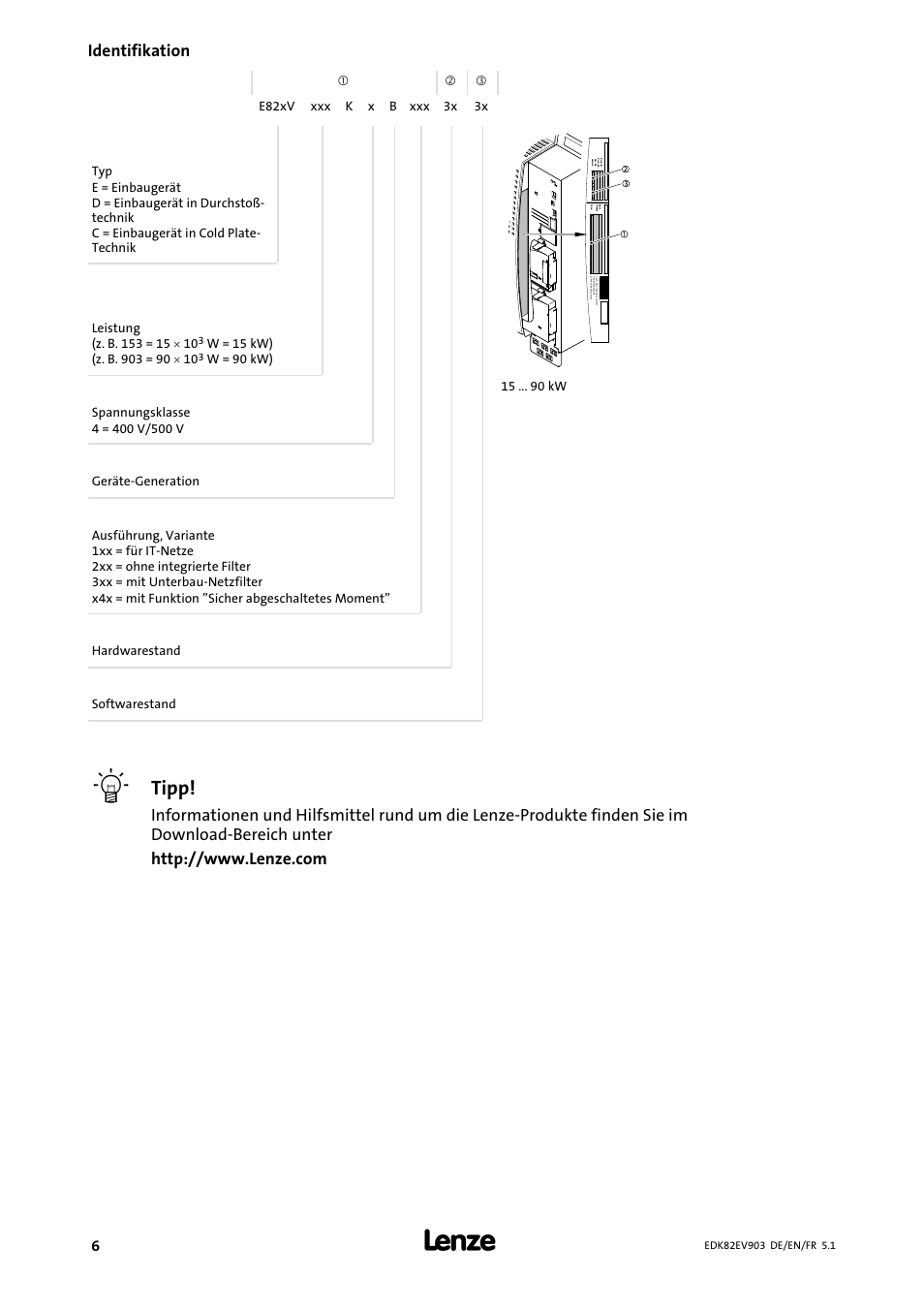 Identifikation, Tipp | Lenze E82EV 8200 vector 15kW-90kW User Manual | Page 6 / 288