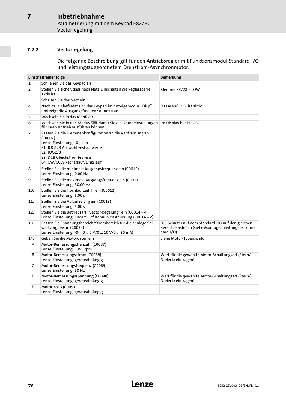 Vectorregelung, Inbetriebnahme | Lenze E82EV 8200 vector 15kW-90kW User Manual | Page 76 / 288