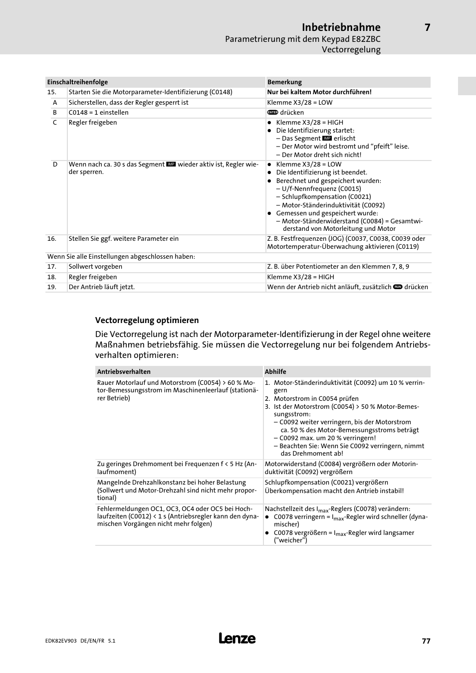 Inbetriebnahme | Lenze E82EV 8200 vector 15kW-90kW User Manual | Page 77 / 288