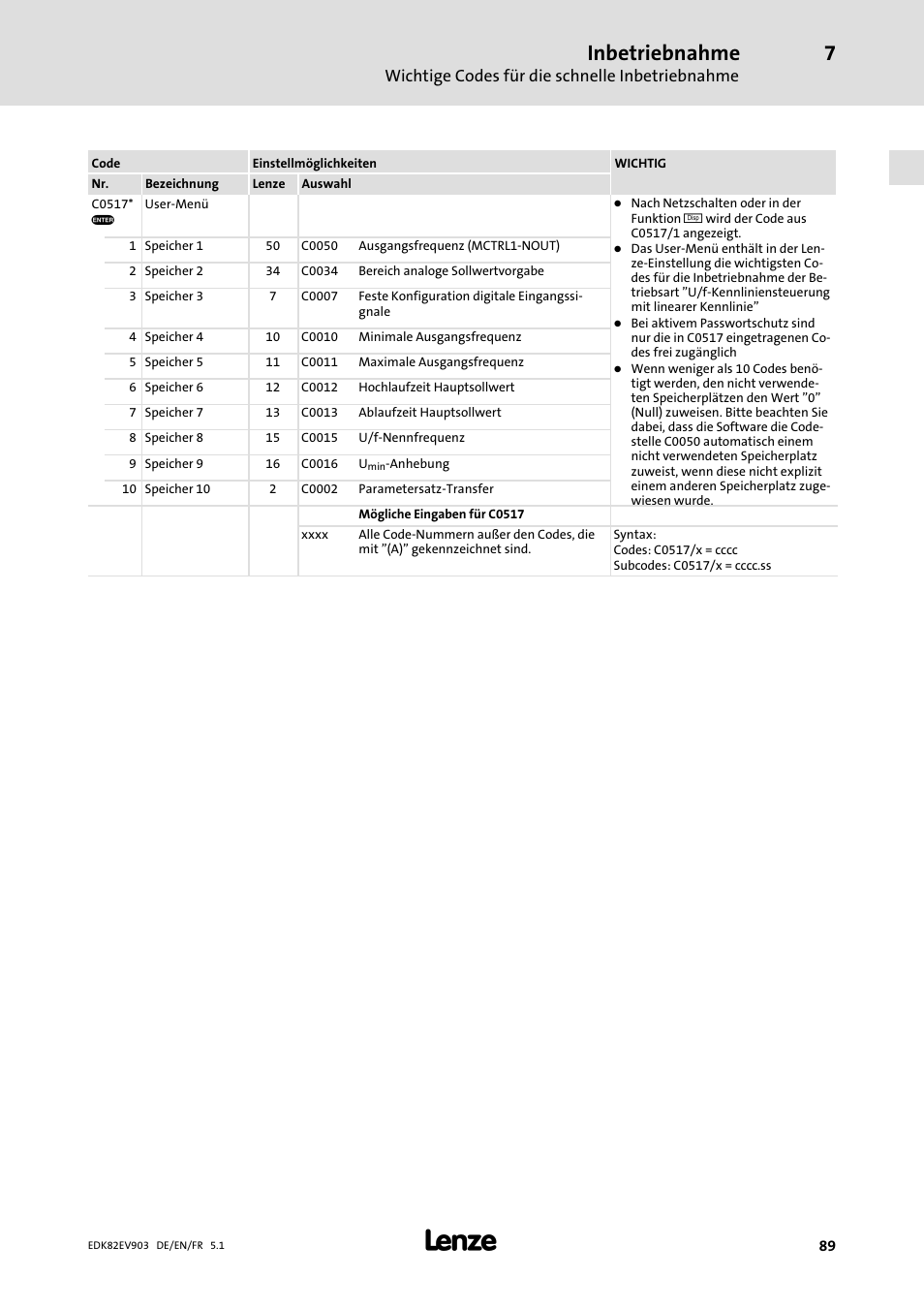 Inbetriebnahme | Lenze E82EV 8200 vector 15kW-90kW User Manual | Page 89 / 288