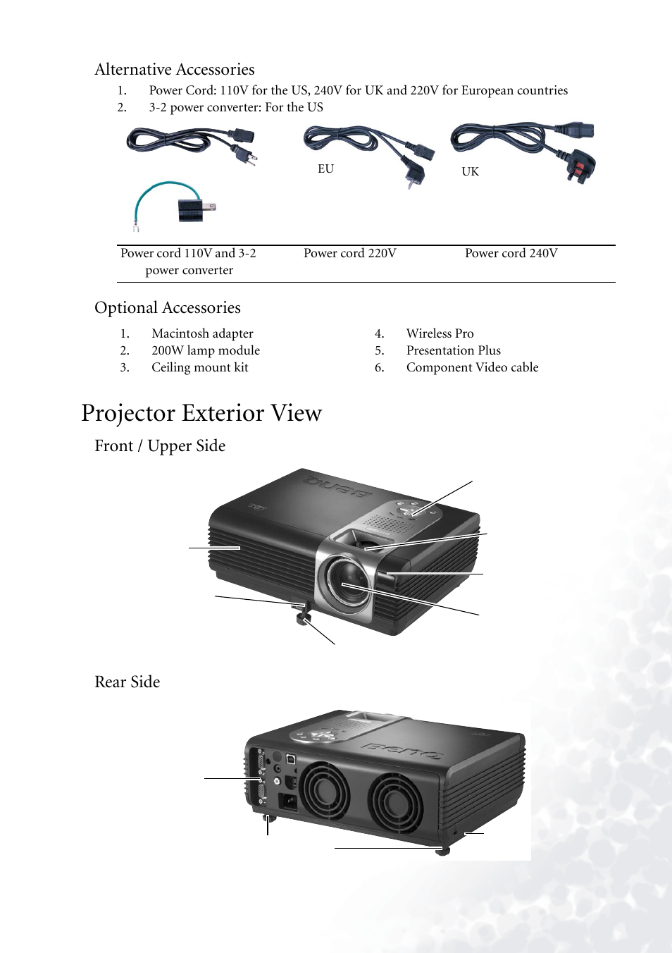 Alternative accessories, Optional accessories, Projector exterior view | Front / upper side, Rear side, Alternative accessories optional accessories, Front / upper side rear side | BenQ PB6110 User Manual | Page 11 / 47