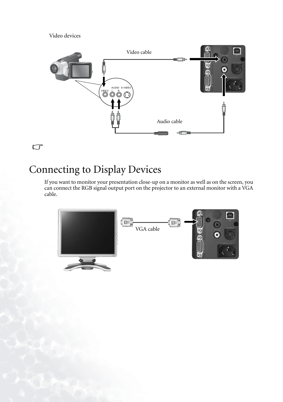 Connecting to display devices | BenQ PB6110 User Manual | Page 18 / 47