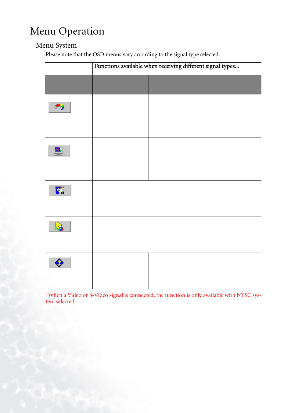 Menu operation, Menu system | BenQ PB6110 User Manual | Page 28 / 47