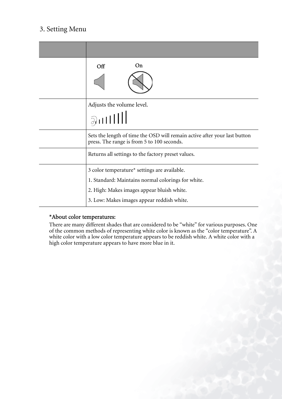 Setting menu | BenQ PB6110 User Manual | Page 33 / 47