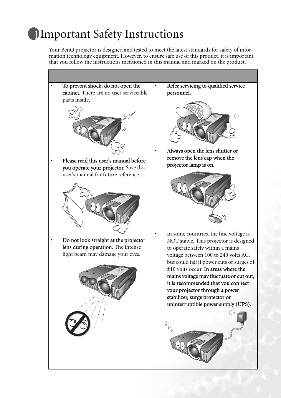 Important safety instructions | BenQ PB6110 User Manual | Page 5 / 47