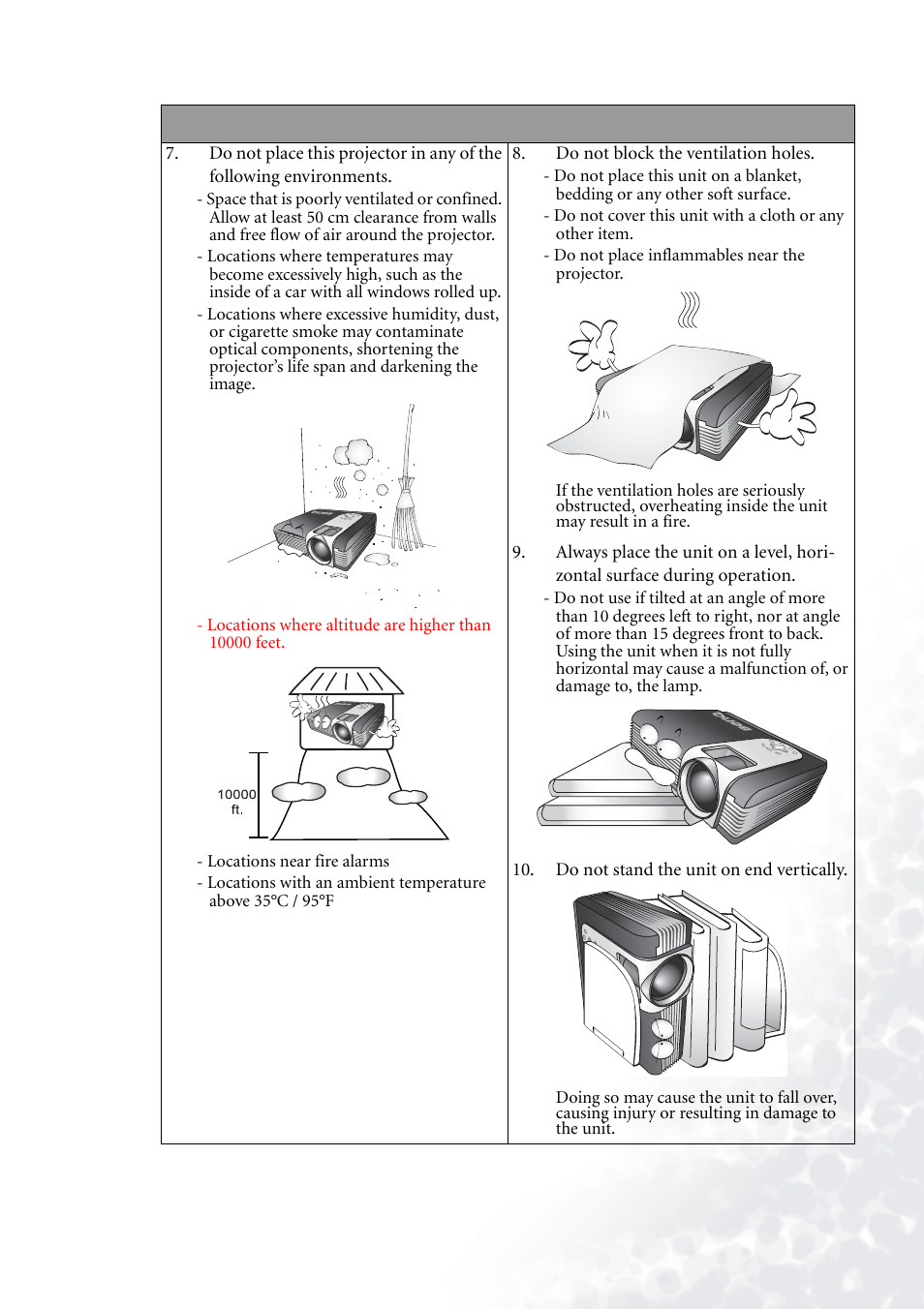 BenQ PB6110 User Manual | Page 7 / 47