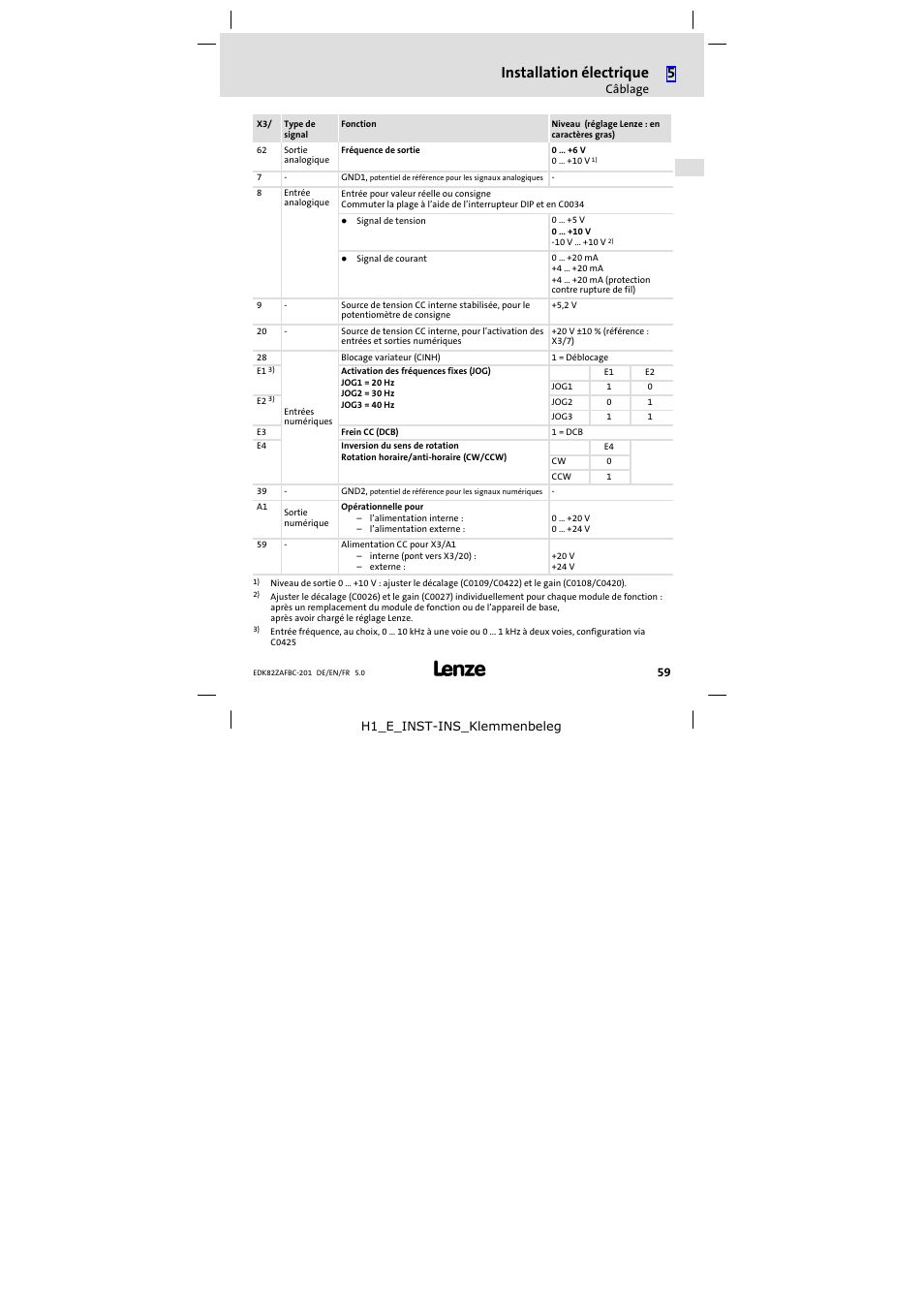Installation électrique | Lenze E82ZAFBC201 User Manual | Page 59 / 64