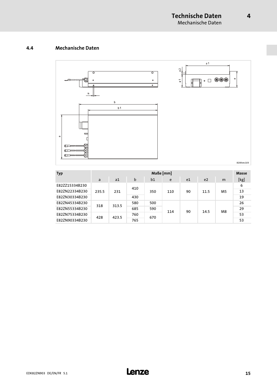 4 mechanische daten, Mechanische daten, Technische daten | Lenze E82ZN User Manual | Page 15 / 58