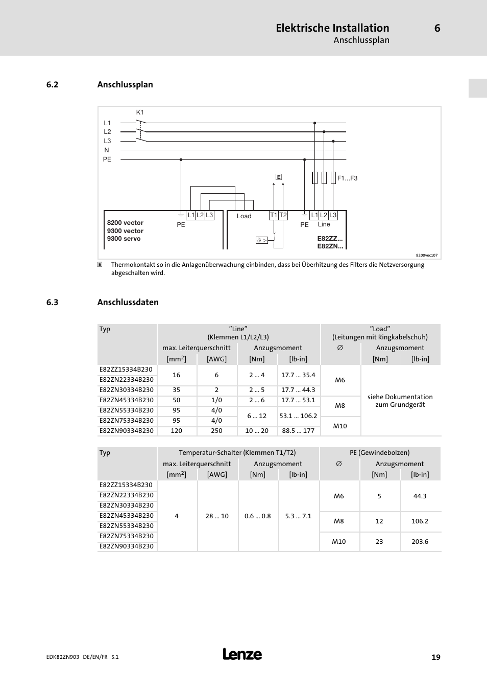 2 anschlussplan, 3 anschlussdaten, Anschlussplan | Anschlussdaten, Elektrische installation | Lenze E82ZN User Manual | Page 19 / 58