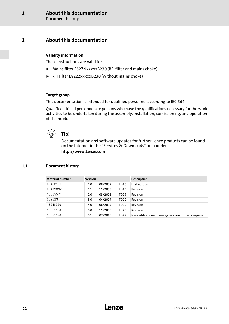 1 about this documentation, 1 document history, About this documentation | Document history, 1about this documentation | Lenze E82ZN User Manual | Page 22 / 58