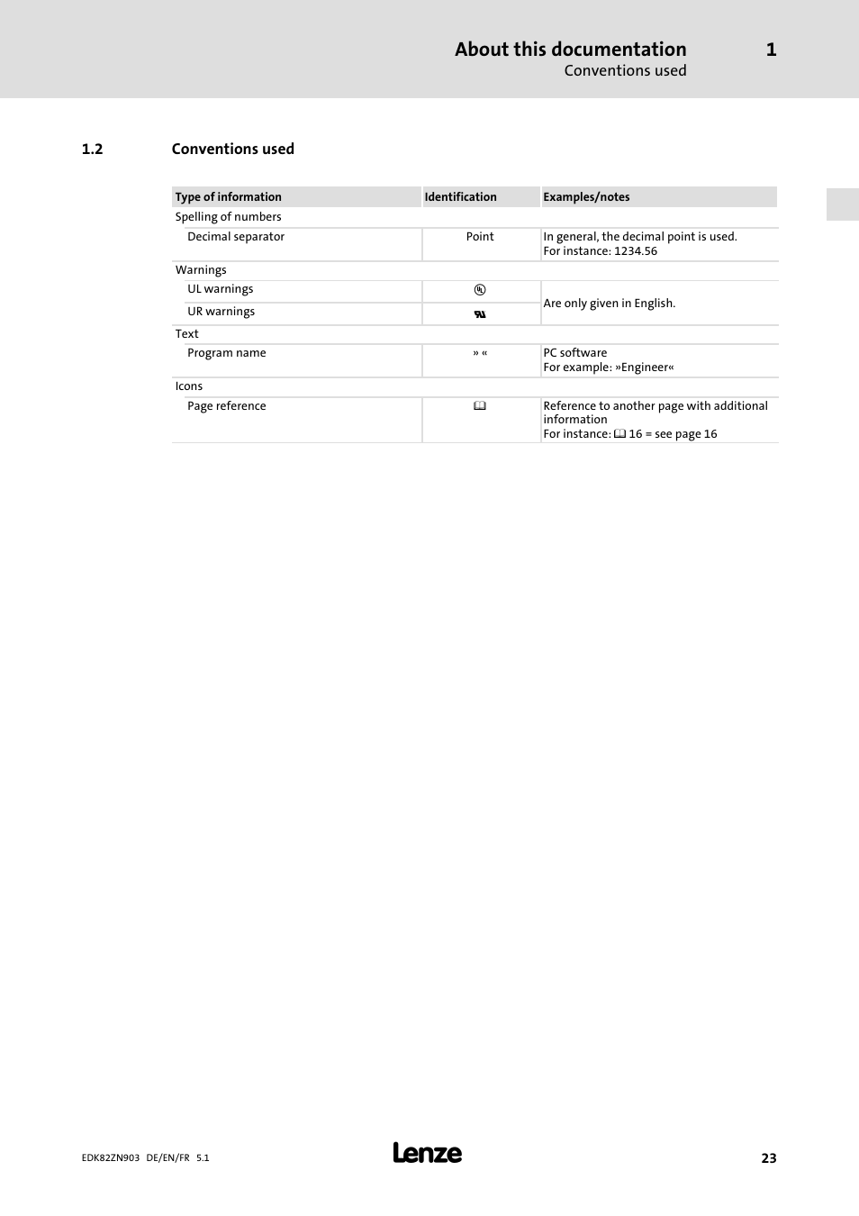 2 conventions used, Conventions used, About this documentation | Lenze E82ZN User Manual | Page 23 / 58