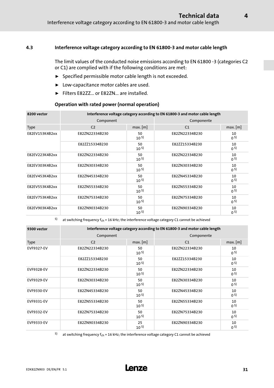 Technical data, Low−capacitance motor cables are used | Lenze E82ZN User Manual | Page 31 / 58