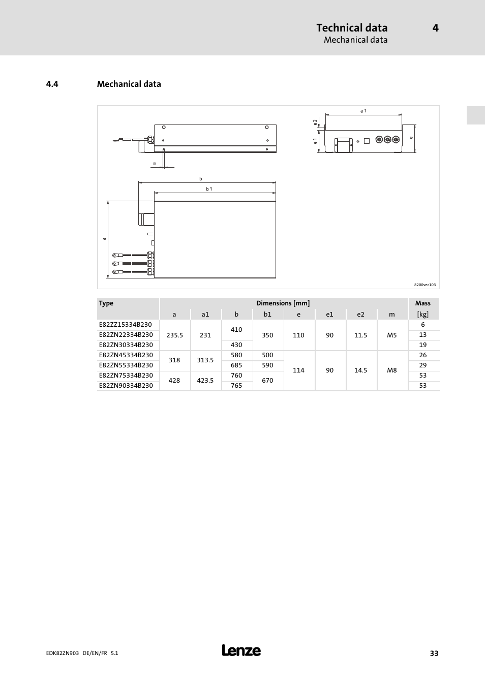 4 mechanical data, Mechanical data, Technical data | Lenze E82ZN User Manual | Page 33 / 58
