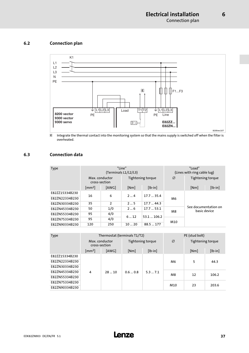 2 connection plan, 3 connection data, Connection plan | Connection data, Electrical installation | Lenze E82ZN User Manual | Page 37 / 58