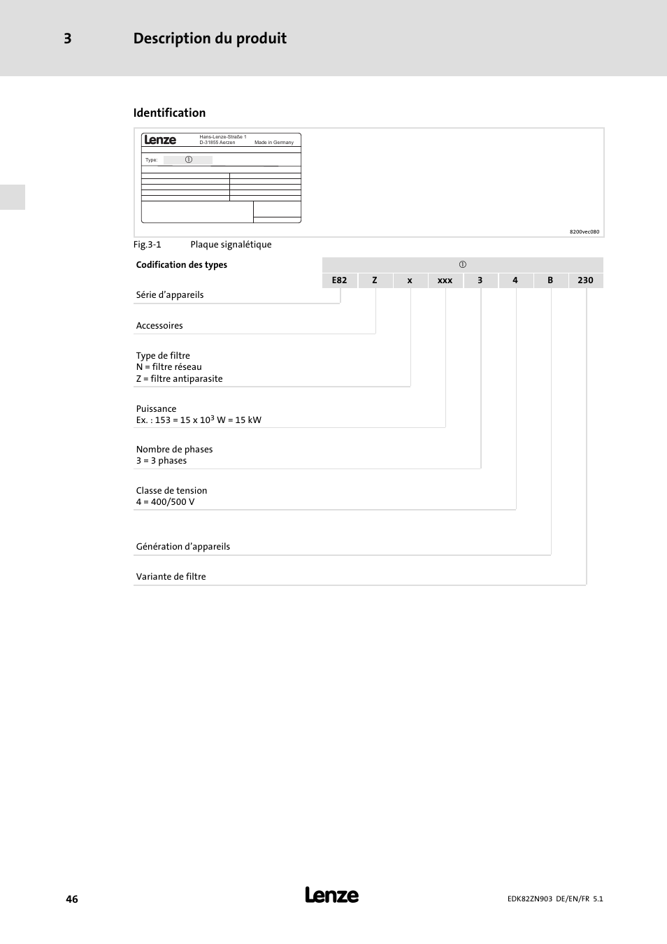 Description du produit 3 | Lenze E82ZN User Manual | Page 46 / 58