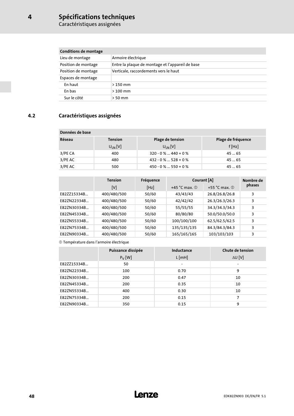 2 caractéristiques assignées, Caractéristiques assignées, Spécifications techniques | Lenze E82ZN User Manual | Page 48 / 58