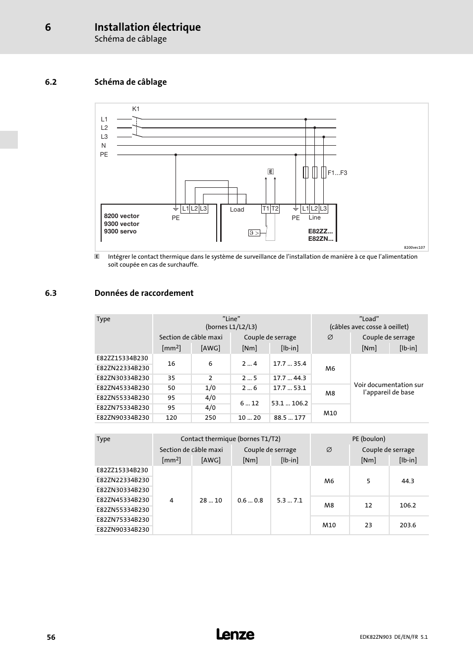 2 schéma de câblage, 3 données de raccordement, Schéma de câblage | Données de raccordement, Installation électrique | Lenze E82ZN User Manual | Page 56 / 58