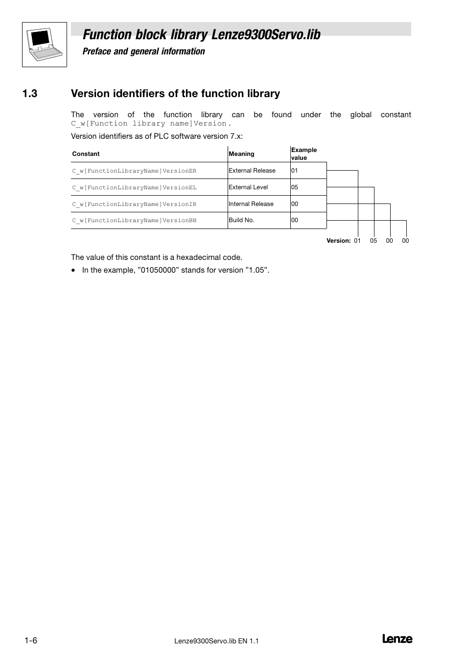 3 version identifiers of the function library, Version identifiers of the function library, Function block library lenze9300servo.lib | Preface and general information | Lenze DDS Function library 9300 Servo User Manual | Page 10 / 29