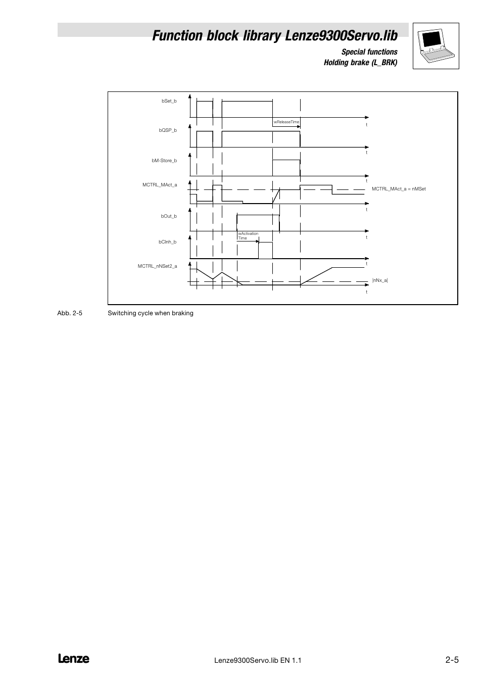 Function block library lenze9300servo.lib, Special functions 2.1.1 holding brake (l_brk) | Lenze DDS Function library 9300 Servo User Manual | Page 15 / 29