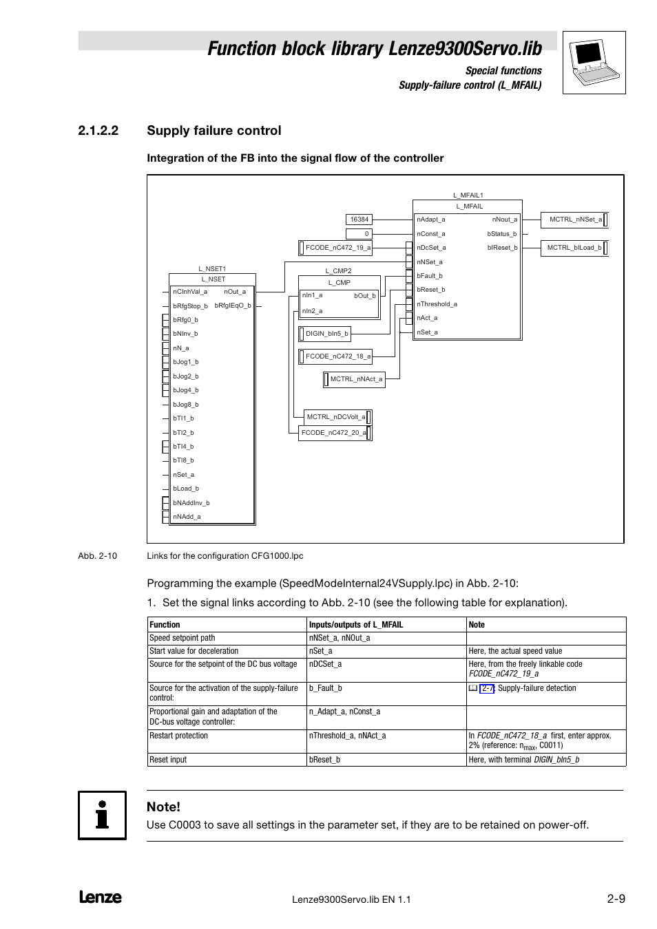 Function block library lenze9300servo.lib, 2 supply failure control | Lenze DDS Function library 9300 Servo User Manual | Page 19 / 29