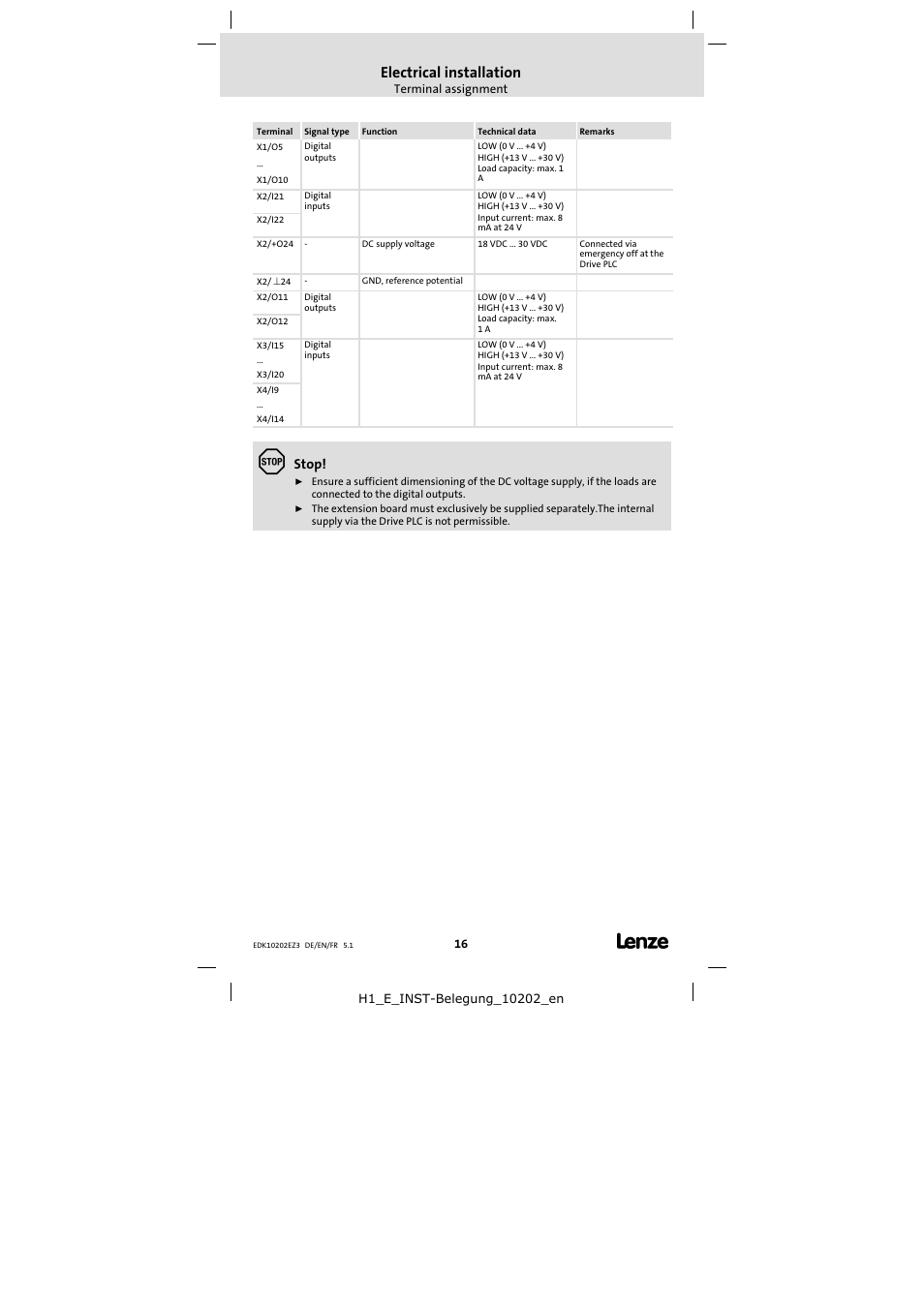 Electrical installation, Stop | Lenze EPZ-10202 User Manual | Page 16 / 26