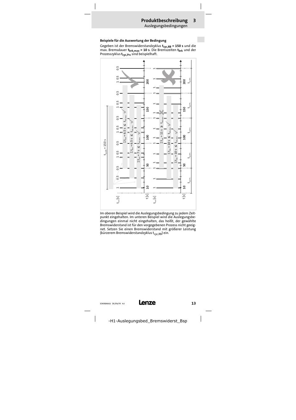 Produktbeschreibung | Lenze ERBM100R035W User Manual | Page 13 / 60