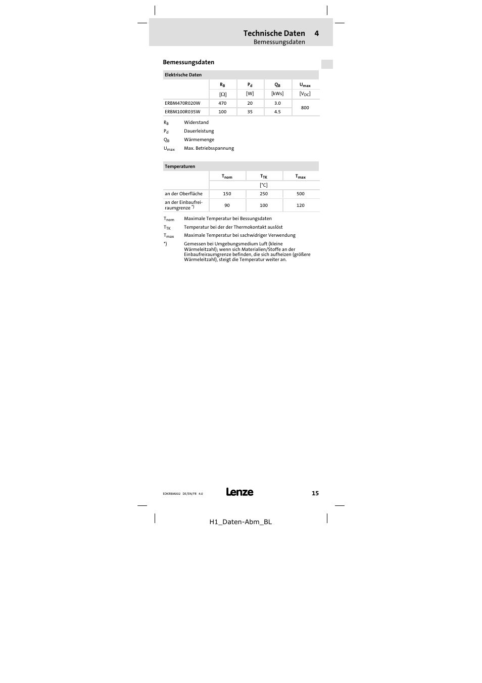 Bemessungsdaten, Technische daten | Lenze ERBM100R035W User Manual | Page 15 / 60