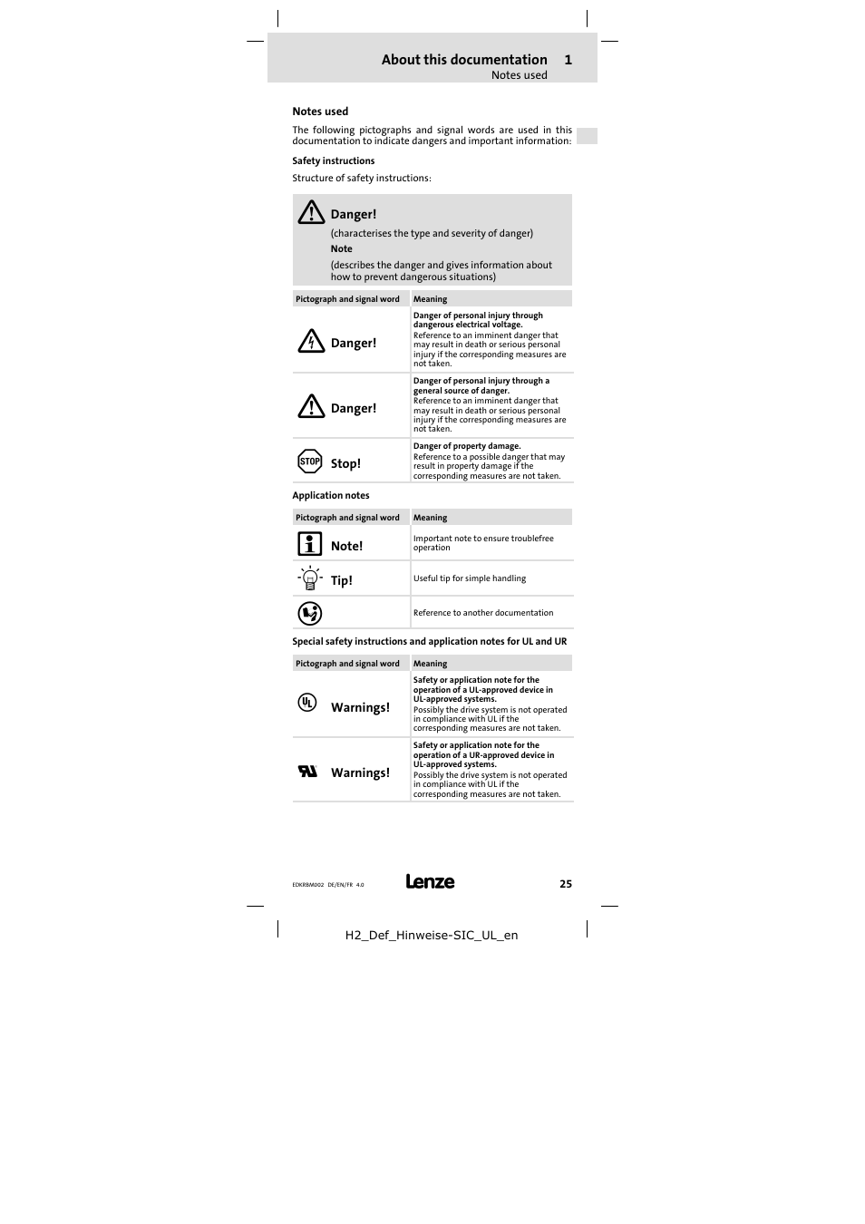 Notes used | Lenze ERBM100R035W User Manual | Page 25 / 60