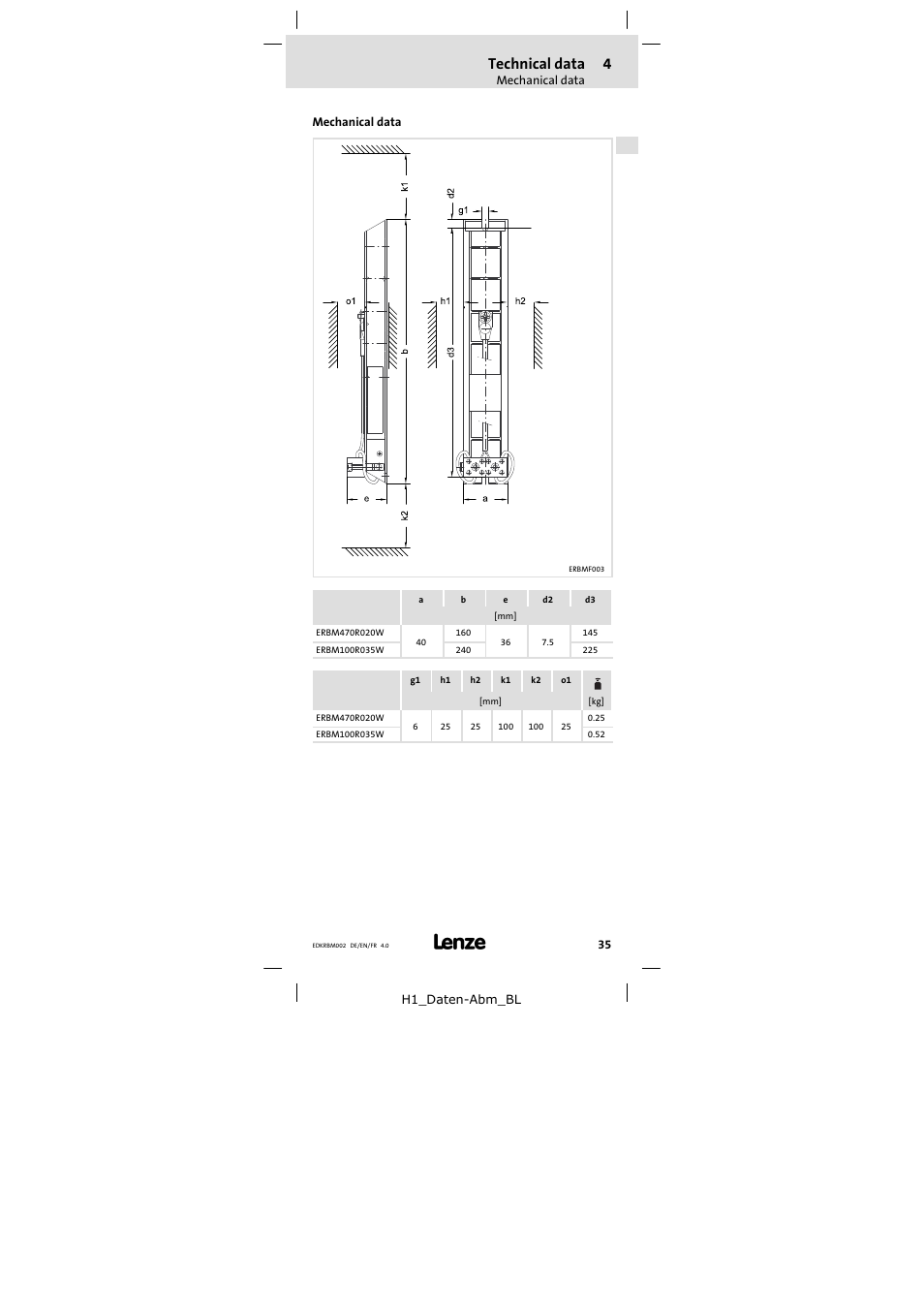 Mechanical data, Technical data | Lenze ERBM100R035W User Manual | Page 35 / 60