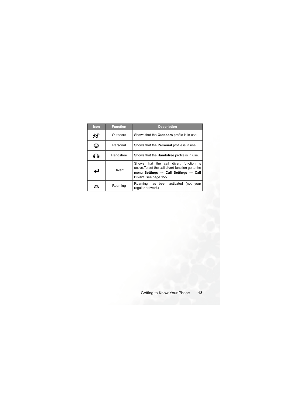 BenQ S670C User Manual | Page 29 / 186