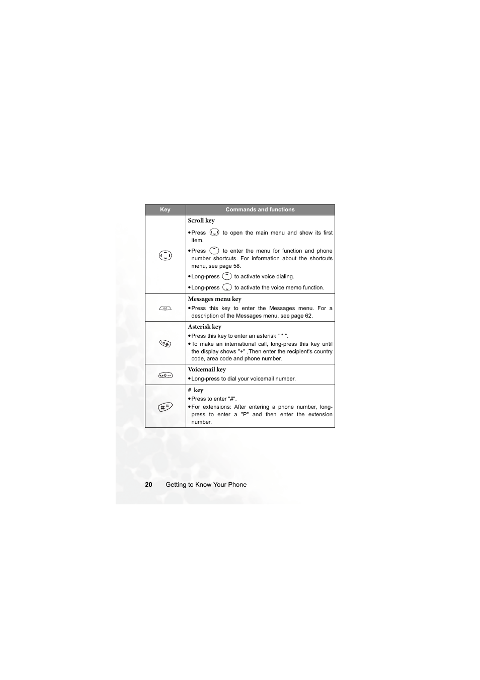 BenQ S670C User Manual | Page 36 / 186