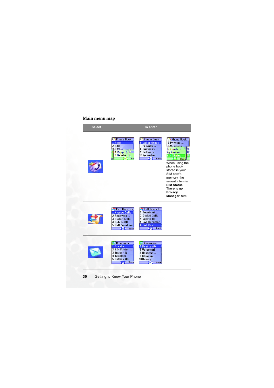 Main menu map | BenQ S670C User Manual | Page 46 / 186