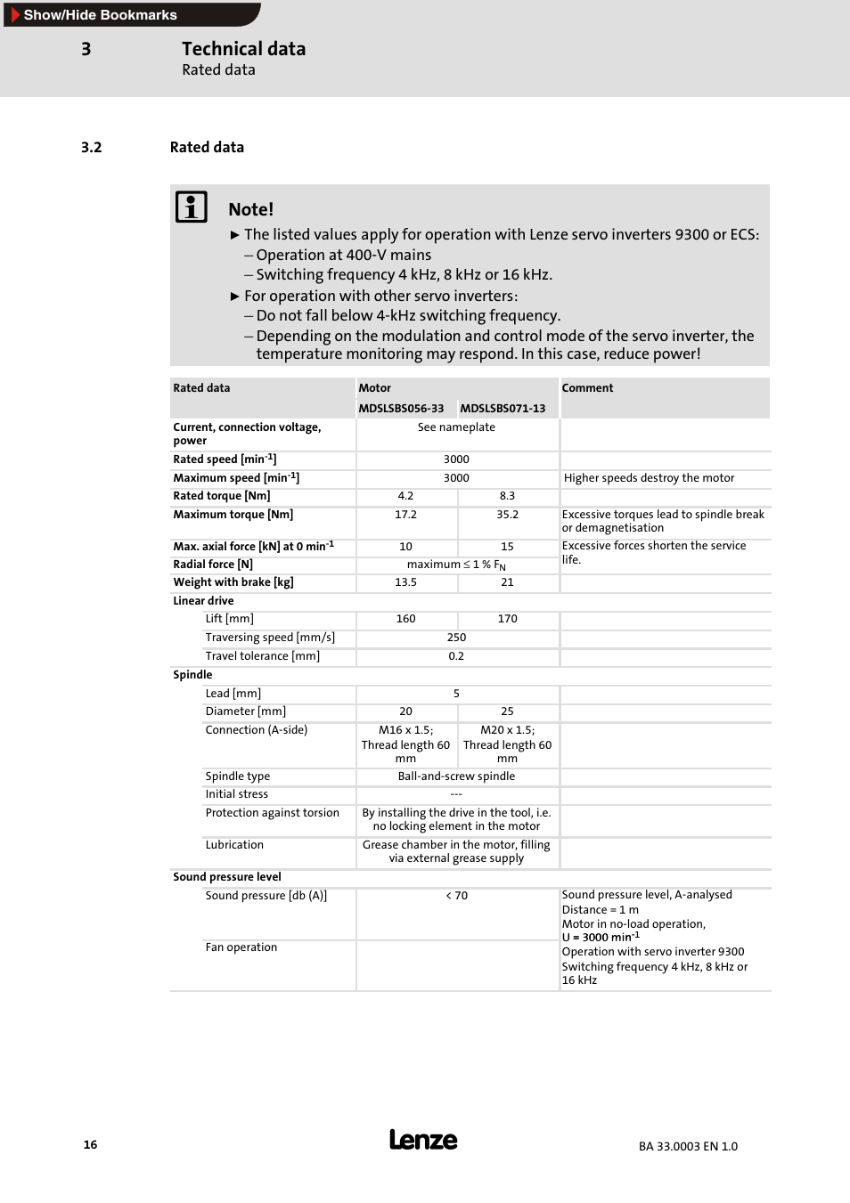 2 rated data, Technical data | Lenze MDSLS Servo spindle motor User Manual | Page 16 / 40