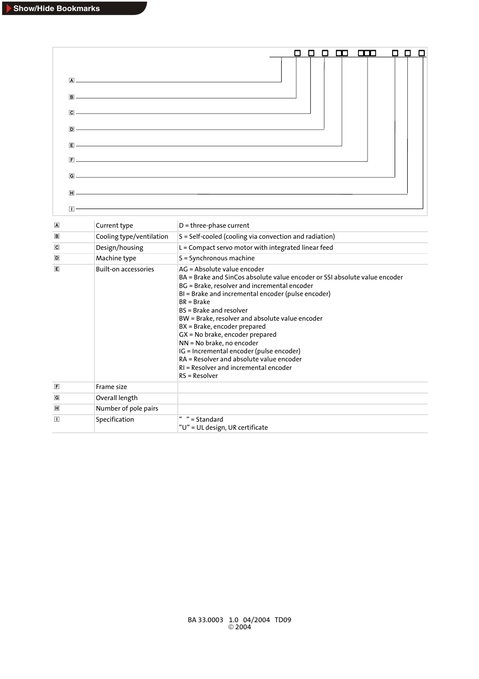 Structure of type code | Lenze MDSLS Servo spindle motor User Manual | Page 2 / 40