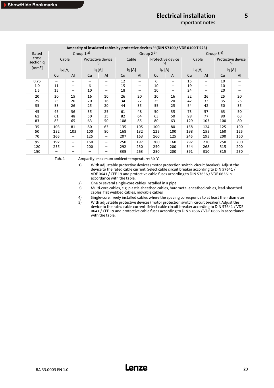 Electrical installation | Lenze MDSLS Servo spindle motor User Manual | Page 23 / 40