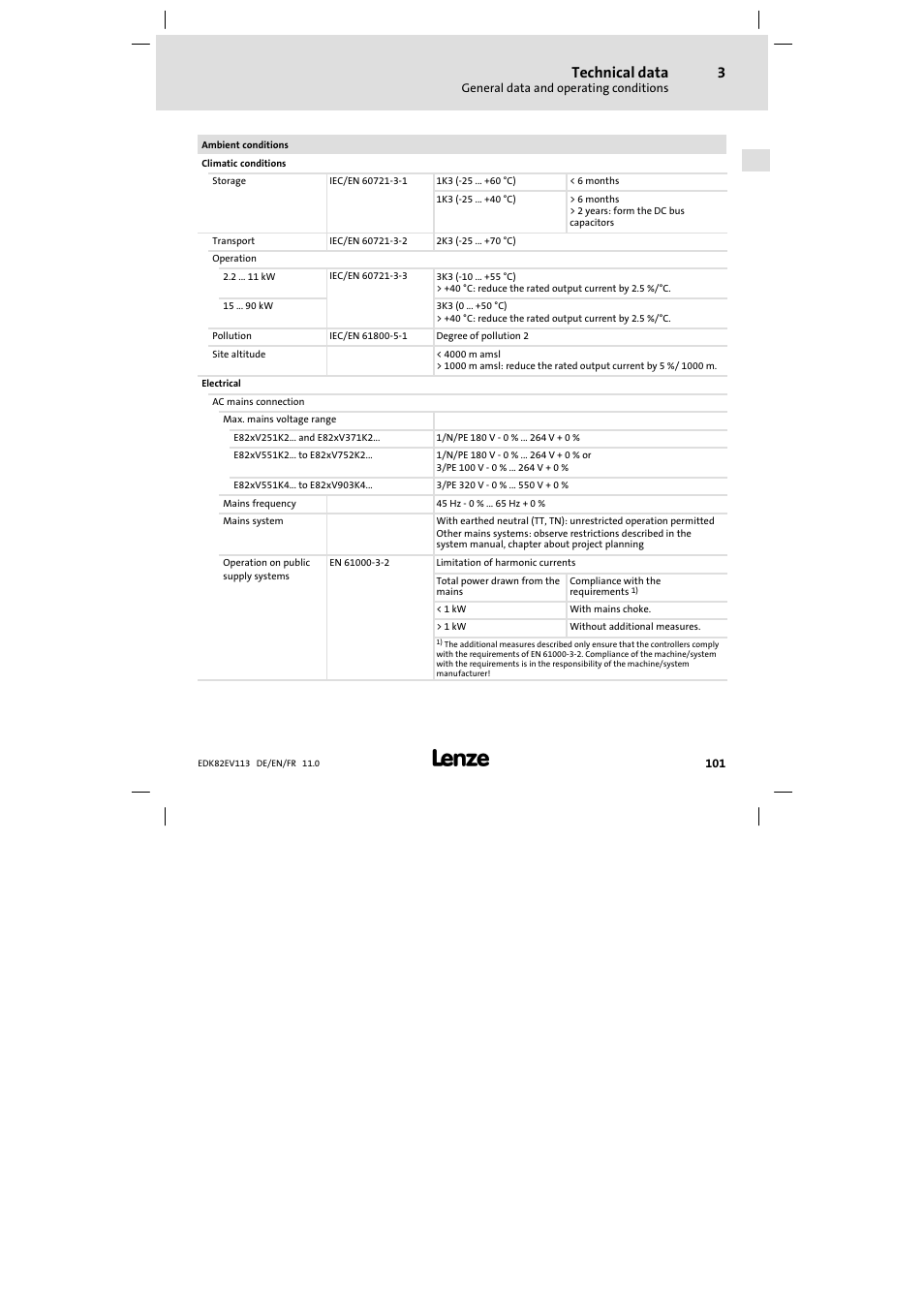 Technical data | Lenze E82EV 8200 User Manual | Page 101 / 246