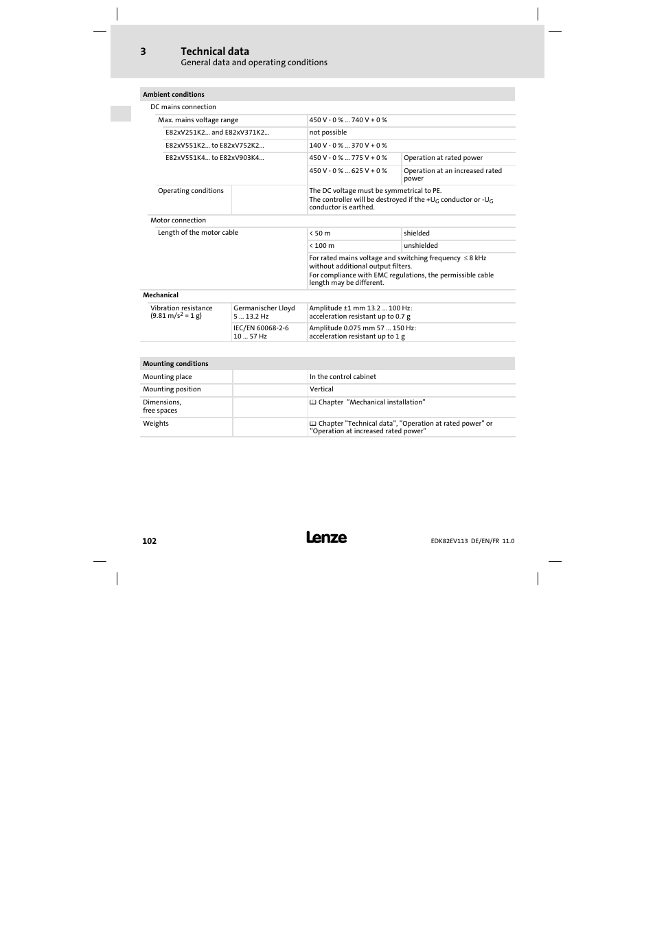 Technical data | Lenze E82EV 8200 User Manual | Page 102 / 246