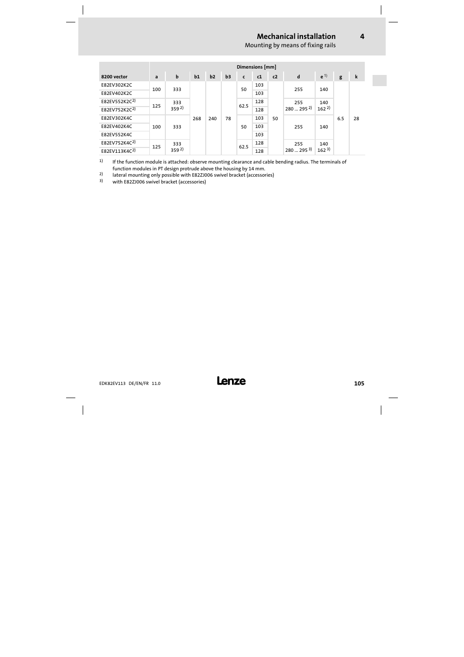 Mechanical installation | Lenze E82EV 8200 User Manual | Page 105 / 246