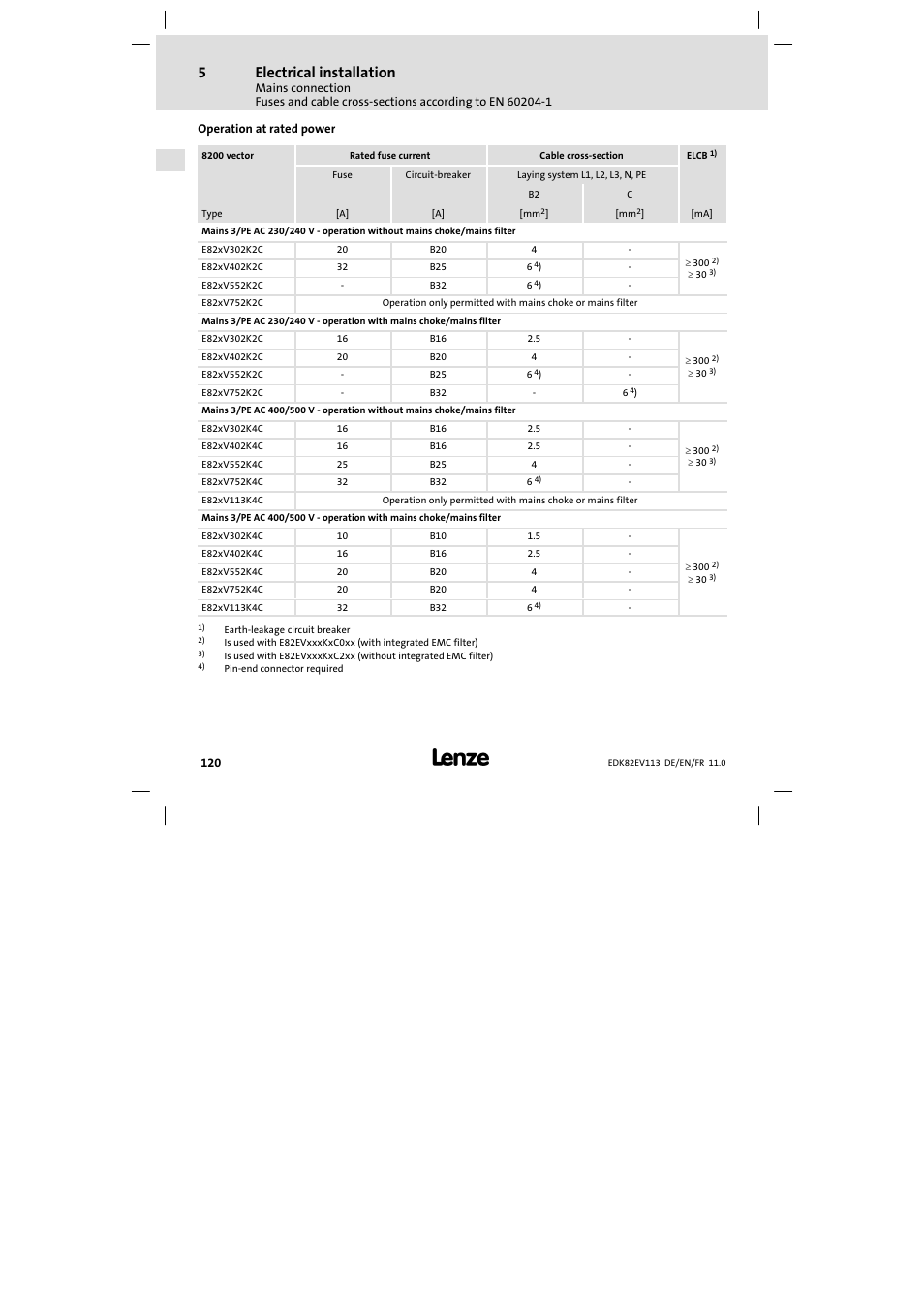 Electrical installation | Lenze E82EV 8200 User Manual | Page 120 / 246