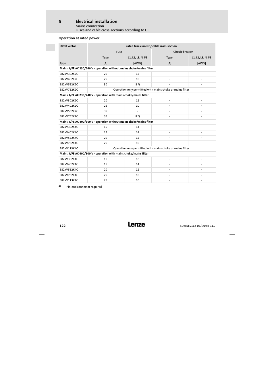 Electrical installation | Lenze E82EV 8200 User Manual | Page 122 / 246