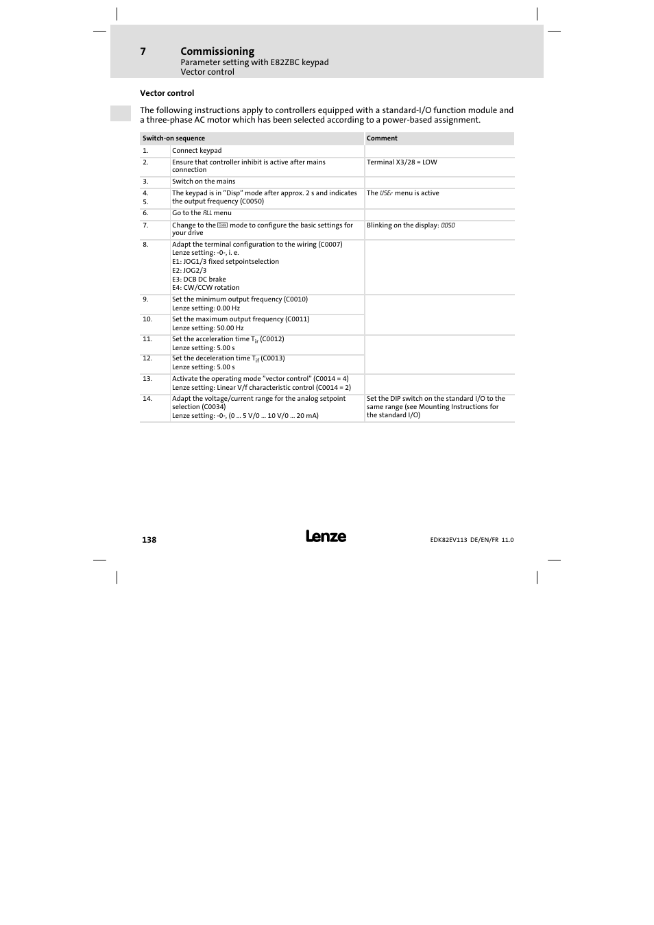 Vector control, Commissioning | Lenze E82EV 8200 User Manual | Page 138 / 246