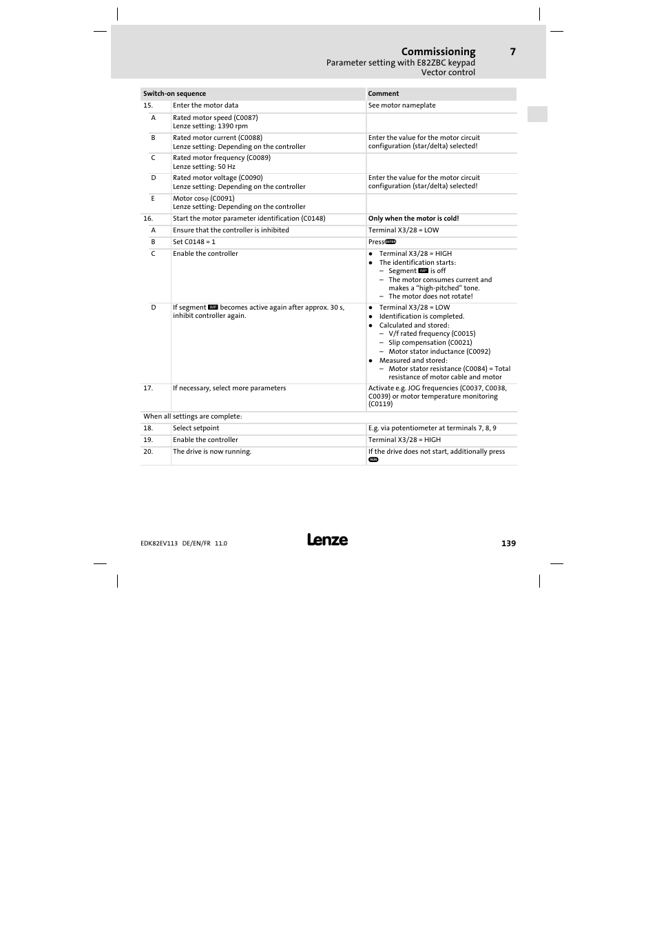Commissioning | Lenze E82EV 8200 User Manual | Page 139 / 246
