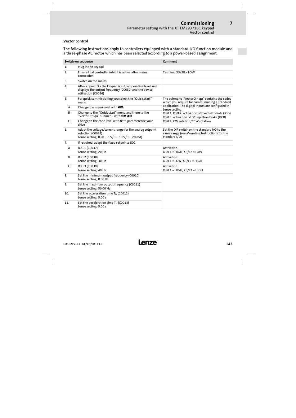 Vector control, Commissioning | Lenze E82EV 8200 User Manual | Page 143 / 246