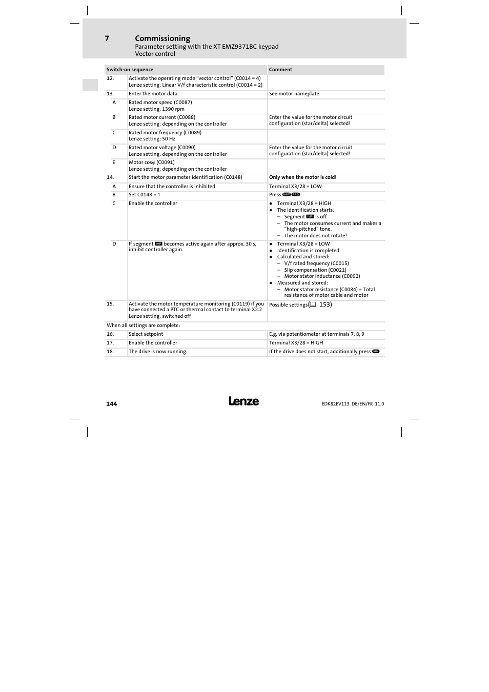 Commissioning | Lenze E82EV 8200 User Manual | Page 144 / 246