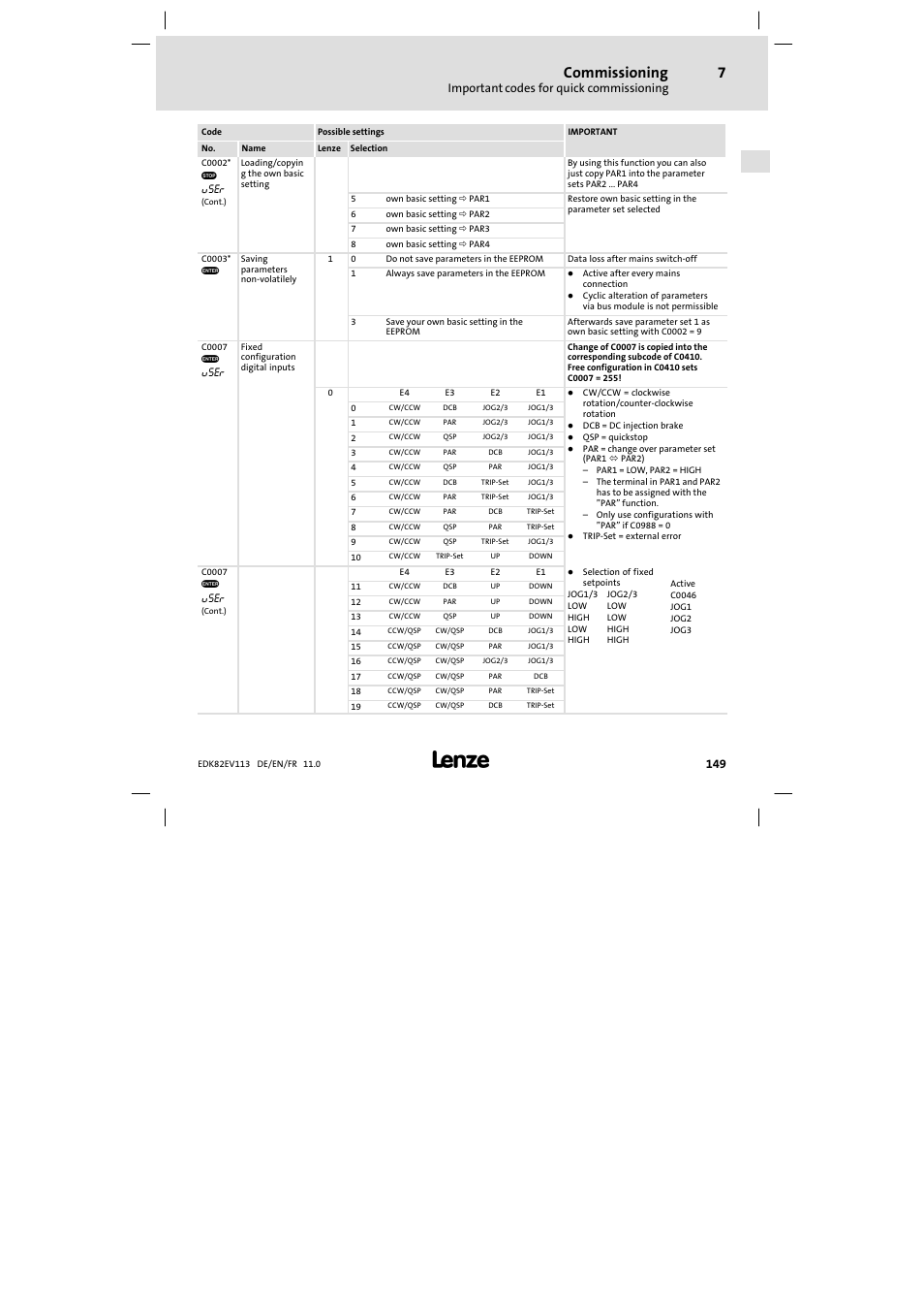 Commissioning | Lenze E82EV 8200 User Manual | Page 149 / 246