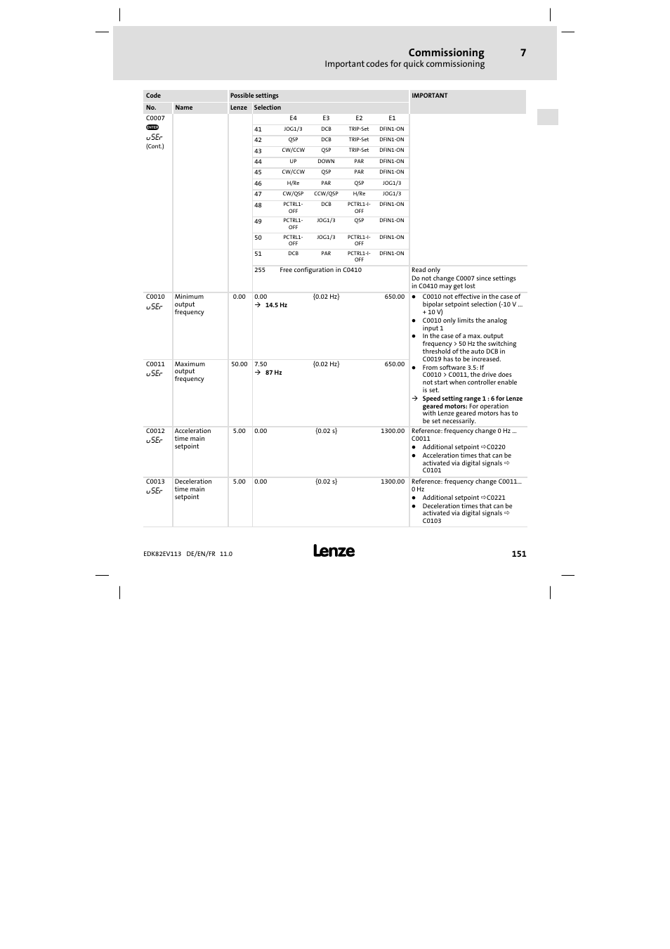 Commissioning | Lenze E82EV 8200 User Manual | Page 151 / 246